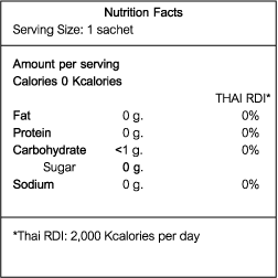 nutrition facts